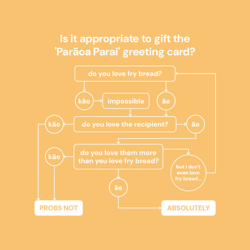 Whakatoi Māori Greeting Card Collection